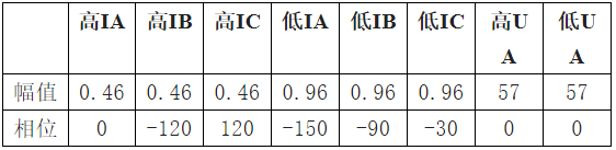 图片关键词 图片关键词