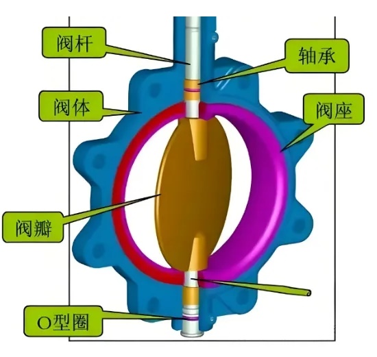 图片关键词 图片关键词